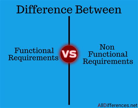 Functional Differences